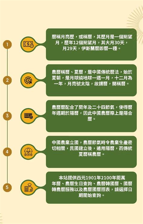 月令查詢|2025農民曆農曆查詢｜萬年曆查詢、今天農曆、2025黃